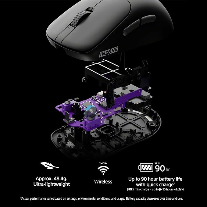 Sony INZONE Mouse-A Ultra-Lightweight 48g Wireless Gaming Mouse with Dongle Optical Switch 8000Hz Polling 30K DPI Sensor 90Hr Battery Customizable Buttons USB-C