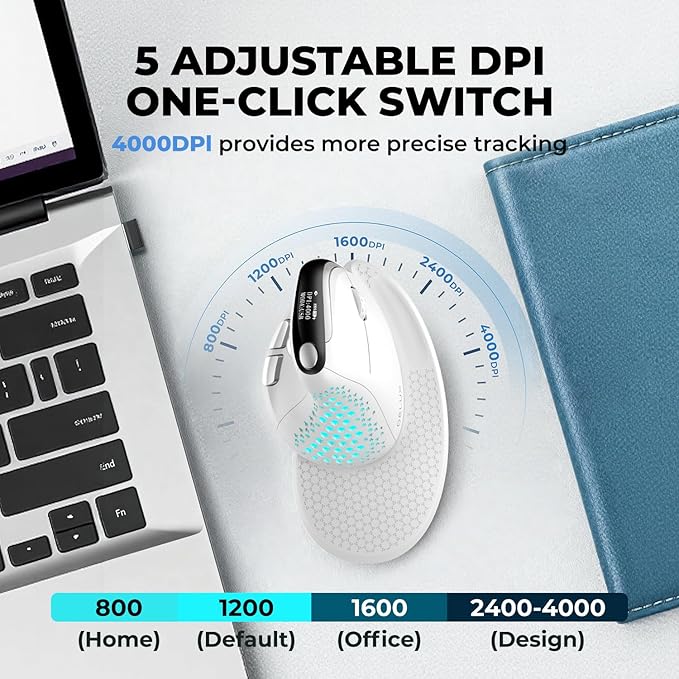 DELUX Seeker Ergonomic Mouse Wireless Vertical Mouse with OLED Screen 6 Buttons&ampThumb Wheel Function Silent Click Up to 7200DPI Programmable Rechargeable BT/2.4G/Wired RGB Light(M618XSD-Wh