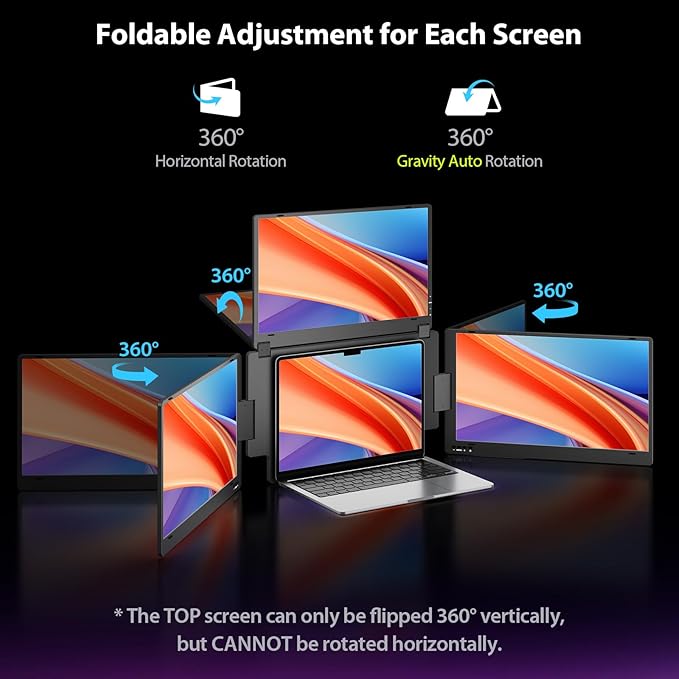Triple Screen Laptop Monitor Extender Quad Monitor 15.6” FHD 1080P Portable Triple Monitors 1 USB-C Connection for 4 Screens Integrated Aluminum Alloy Auto Rotation Top Display for 12–17.3” Laptop