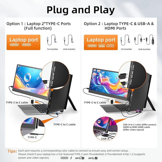 ZUMWALT Laptop Screen Extender 14 Triple Portable Monitor for Laptop 1080P FHD Screen Extender Monitors for 13-16.5 Monitor Extender for MacOS/Windows/Chrome (Built-in Speakers)