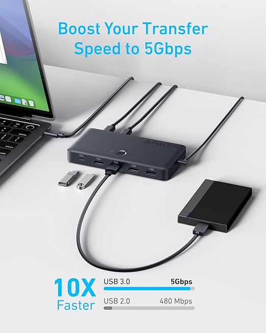 Anker USB 3.0 HDMI KVM Switch 5 USB 3.0 Ports Supports 4K@60Hz Magnetic Remote Button for One-Click Switch Between Laptop and Desktop Works with Dell MacBook iPad and More (Cables Included)