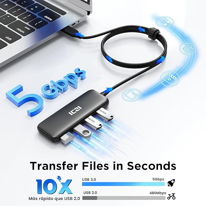 ICZI USB C 3.2 HUB &amp USB 3.0 Hub 4-Port Data USB Hub with 4ft Long Cable USB Splitter Adapter for MacBook Mac mini Surface Pro XPS Laptop PC Flash Drive Mobile HDD