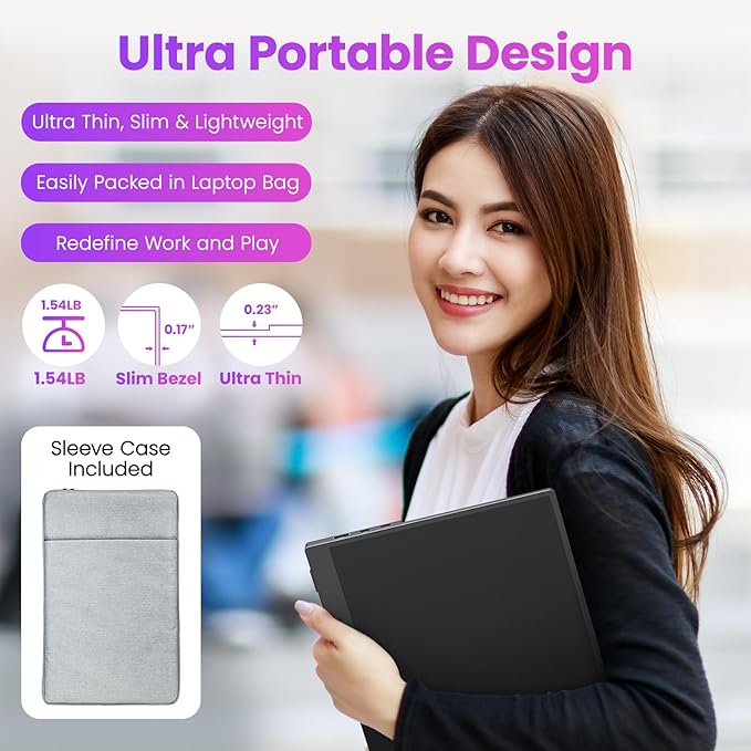 Portable Monitor 15.6 inch FHD 87% sRGB 60Hz IPS HDR HDMI USB-C Travel Monitor for Laptop MacBook PC Surface PS5 Xbox External Display with Kickstand &amp Speakers VESA Compatible