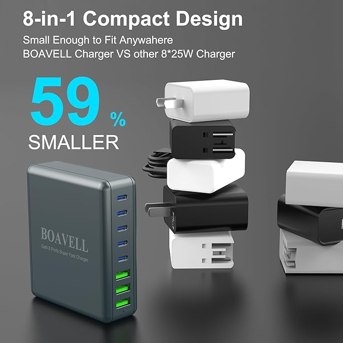 USB C Charger Block 525W 8-Port GaN Fast Charging Station Hub with 100W Cable Dual PD 100W Multi-Device USB C Wall Charger Adapter for iPhone 17 16 15 MacBook Laptop iPad Samsung Galaxy and More