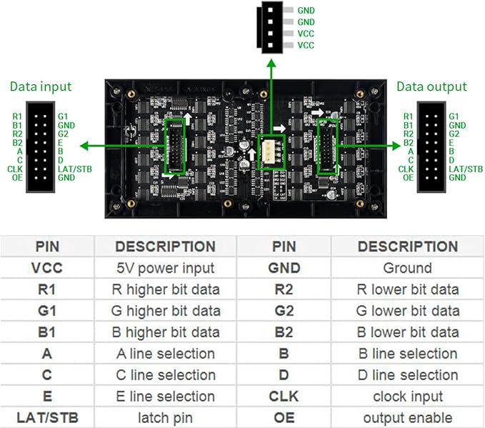 RGB LED Matrix Panel 64×32 2048 DOTS Pixels 3mm PitchCompatible with Arduino/Raspberry Pi Pico/ESP32Allow Displaying Text Colorful Image Animation Adjustable Brightness Chainable Design