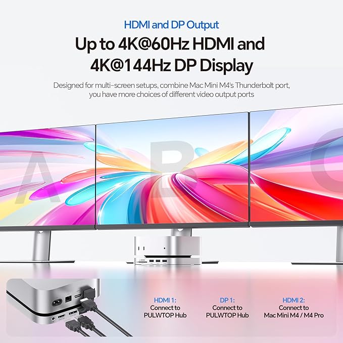 Mac Mini M4 Dock Stand with DP 4K 144Hz &amp HDMI 4K 60Hz Mac Mini M4 Pro Hub with 4TB NVMe SSD Enclosure (SSD NOT Included) 3 USB A 2.0 SD/TF 3.0 3.5mm Audio/Mic USB C Hub for Mac Mini 2024