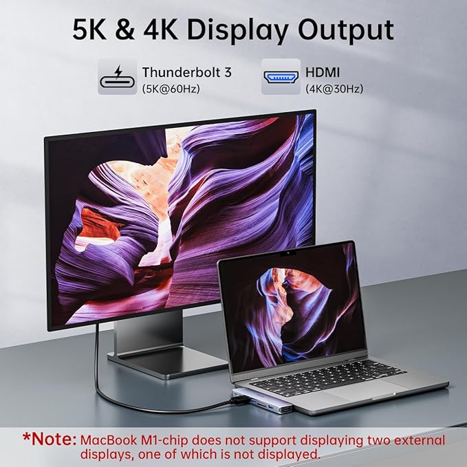 USB C Hub Adapter for MacBook Pro/Air M5 M4 M3 M2 M1 2025-2018 13 15 16 Mac Multiport Adapter 8 in 2 MacBook Accessories Dongle with HDMI 4K Thunderbolt 3 USB C&ampA Data Ports SD TF Card Rea