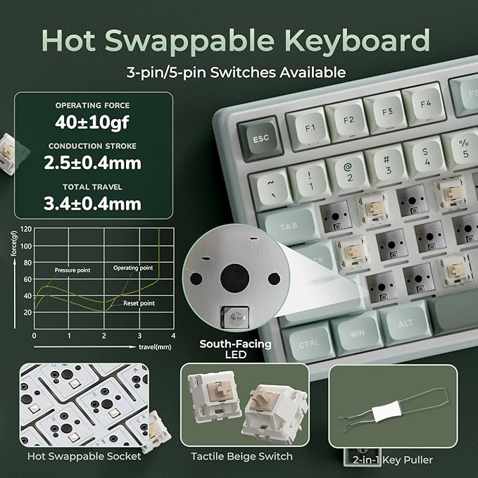 RK ROYAL KLUDGE R98 Pro Wireless Mechanical Keyboard Creamy Bluetooth/2.4GHz/Wired RGB Gaming Keyboard with Number Pad and Knob MDA Profile PBT Keycaps Gasket Hot Swappable Tactile Switch Cyan