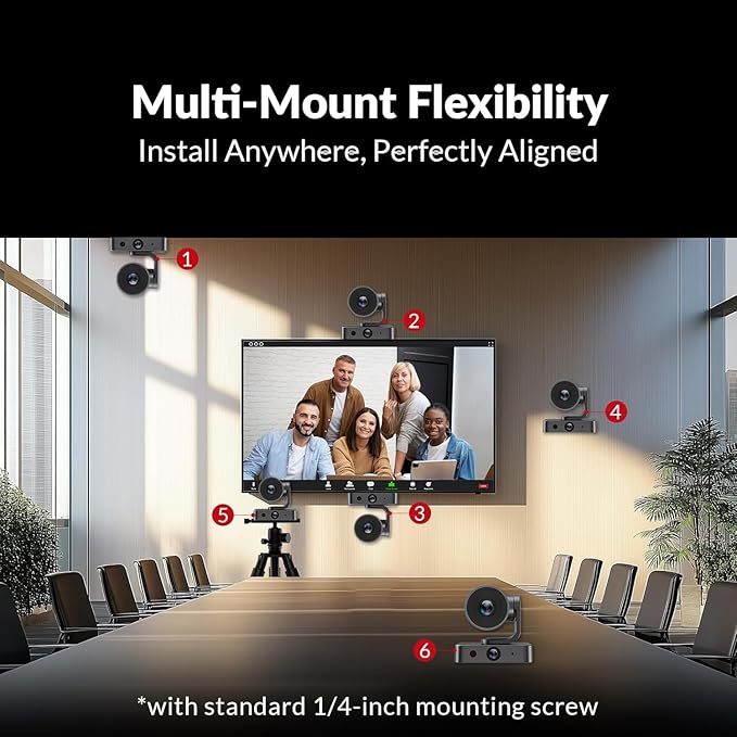 AV Access 4K Conference Room Camera Dual Lens Cam(4K AI Tracking and 1080P Panoramic)15x Zoom(3X Optical) 120° FOV Auto Framing Individuals Gallery Works with MeetTeamsZoom