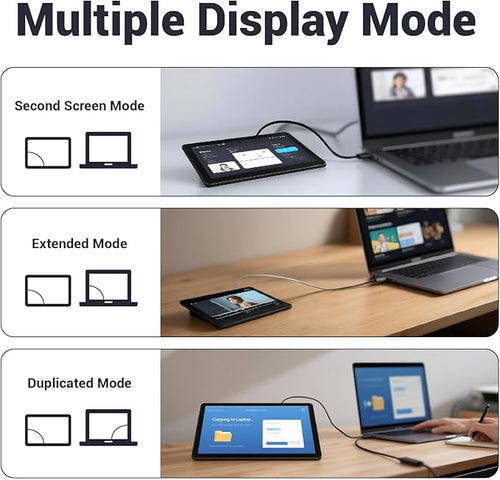 10.1 Inch IPS LCD Touch Screen Display Panel 1280×800 Capacitive USB Portable Second Screen HD Monitor for Windows 10 11 Pro iOS Mini Pc etc (10.1 Inch)