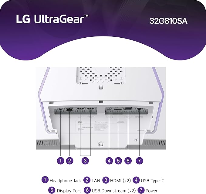 LG 32G810SA-W 32-inch Ultragear 4K UHD (3840 x 2160) IPS Gaming Monitor 144Hz 1ms NVIDIA G-Sync Compatible AMD FreeSync Premium VESA DisplayHDR 400 HDMI DisplayPort USB Type-C White