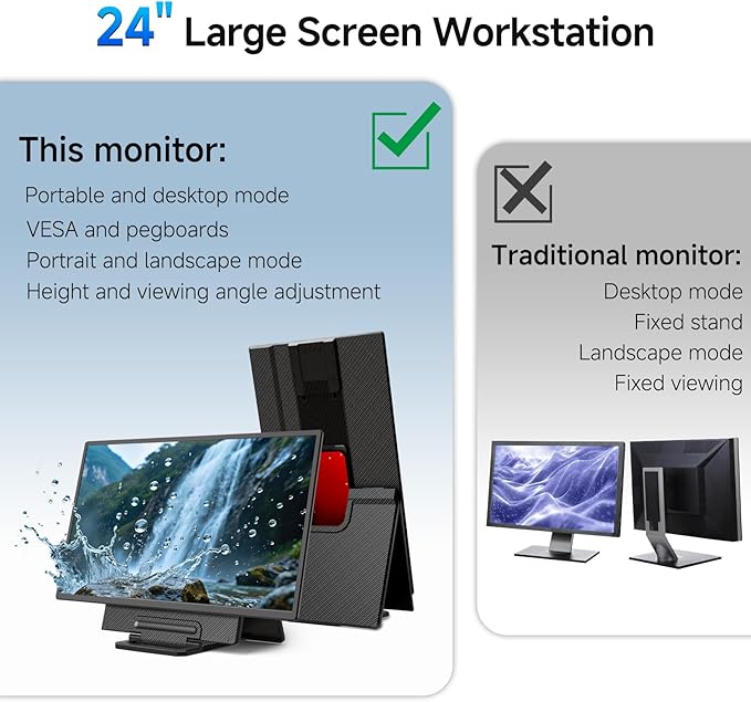 24 Large Portable Monitor IPS USB-C HDMI Work Home Gaming Second Monitor 4.2 Height &amp 90° Rotation Adjustable Stand for Laptop MacBook Phones PS4&amp5 Switch Xbox
