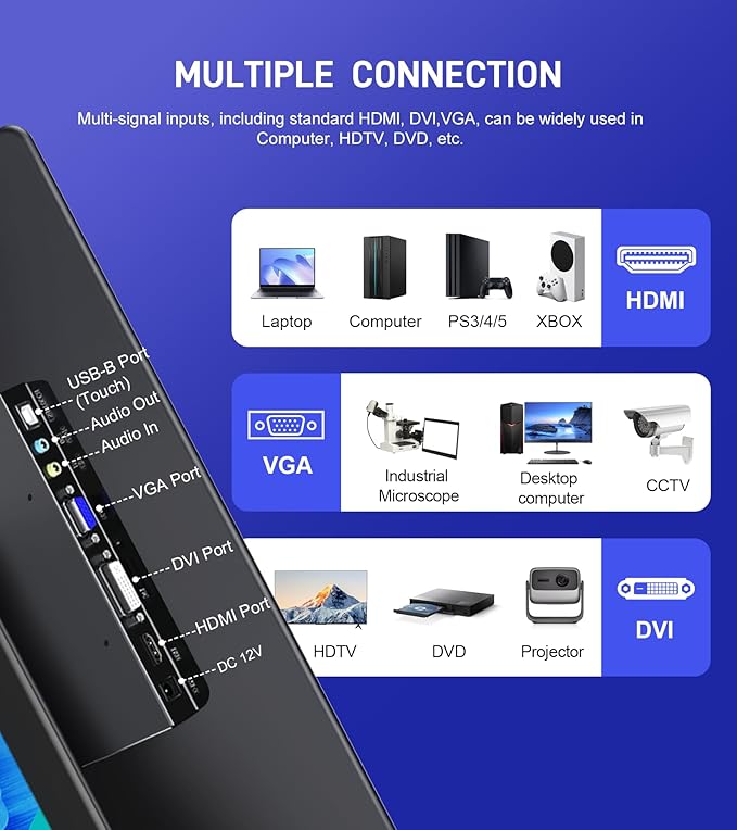 15.6 inch Portable Touchscreen Monitor with HDMI VGA DVI Ports Screen Extender FHD 1920×1080 IPS Small Touch Screen Display Compatible with Laptops PC PS5/4 Industrial (with Remote)