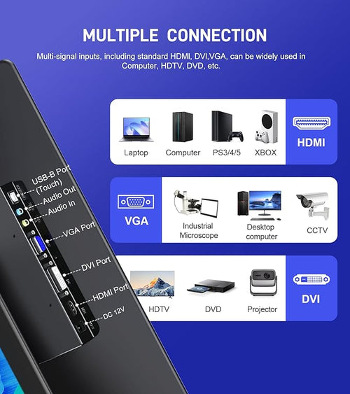 15.6 inch Portable Touchscreen Monitor with HDMI VGA DVI Ports Screen Extender FHD 1920×1080 IPS Small Touch Screen Display Compatible with Laptops PC PS5/4 Industrial (with Remote)