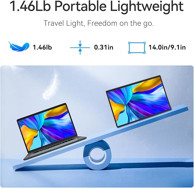16 2.5K Portable Monitor - QHD Laptop Screen Extender 100% sRGB Wide Color HDMI/USB C/USB A Travel External Display Stand Gaming Monitor for PC Windows MAC Computer Switch Phone Xbox PS4/5