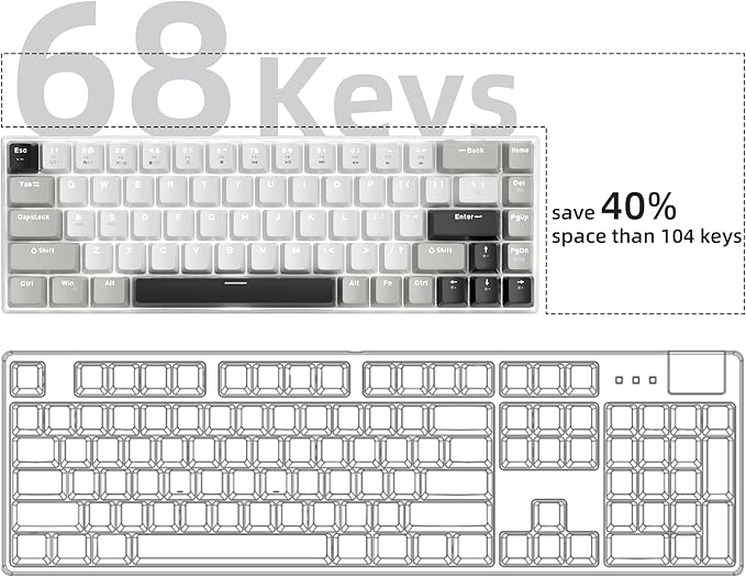 MageGee Portable 60% Mechanical Gaming Keyboard MK-Box LED White Backlit Compact 68 Keys Mini Wired Office Keyboard with Red Switch for Windows Laptop PC Mac - Grey