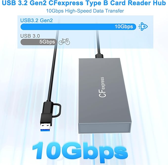 8 in 1 CFexpress Type B Card Reader with 2 10Gb USB USB3.2 Gen2 10Gbps CF Express Reader hub for CFexpress Type B/SD/TF/CF/XD/MS/USB CFexpress Adapter Hub Read 6 Cards and 2USB Simultaneously