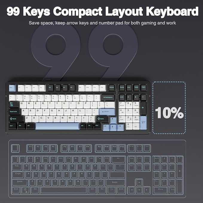 AULA F99 Wireless Mechanical KeyboardTri-Mode BT5.0/2.4GHz/USB-C Hot Swappable Custom KeyboardPre-lubed Linear SwitchesRGB Backlit Gaming Keyboards for PC/Tablet/Xbox/PS4/PS5 (Renewed)