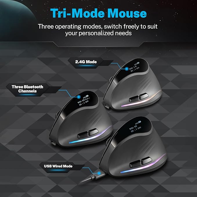Gaming Mouse with Display Wireless Vertical Ergonomic Mouse with Tri-Mode Connectivity 7 Programmable RGB Buttons 4000 DPI Rechargeable for PC Laptop Mac