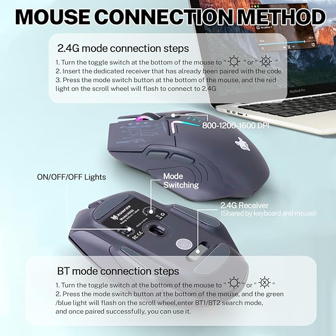 75 ％ Wireless Gaming Keyboard and Mouse Combo Tri-Mode BT5.0/2.4GHz/USB-C RGB Backlit Keyboard + 3D 1600DPI Mice 2000mAh Battery 80 Keys Knob Volume Control (Gradient Gray)