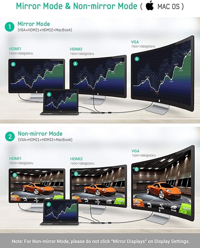 TOTU Docking Station USB C Hub 9 in 1 Triple Display Docking Station with Collage Display Mode Dual 4K HDMI VGA 100W PD 3 USB 3.0 and TF/SD Card Reader for MacBook Pro Air and Type-C Laptops