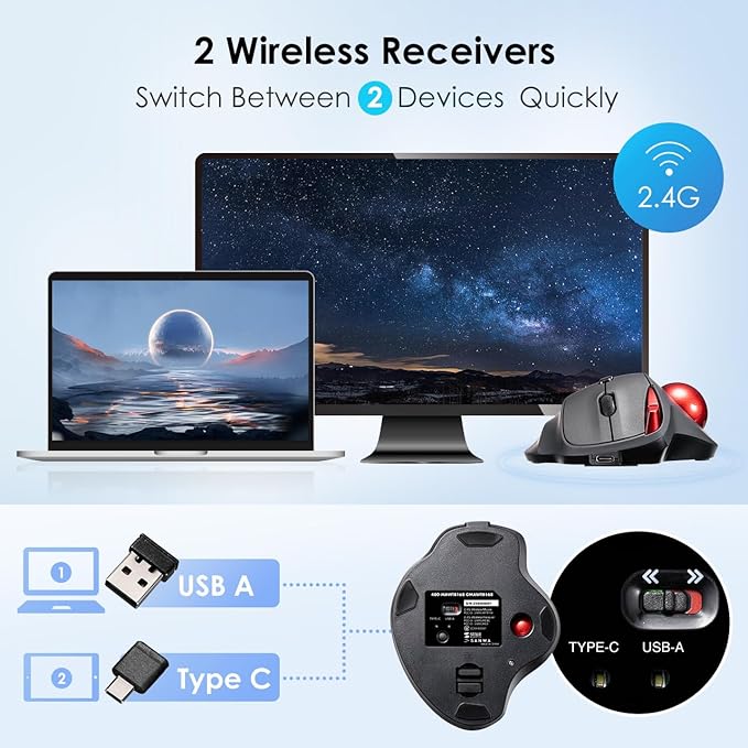 SANWA 2.4G Wireless Trackball Mouse Optical Ergonomic Rollerball Mice Programmable Silent Buttons USB-A &amp Type-C Receiver Thumb Control 4 DPI Rechargeable Compatible for PC Mac Windows La