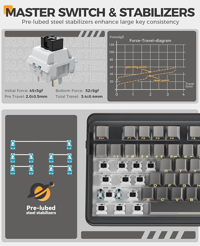 DAREU EK98PRO Wireless Mechanical Keyboard Gasket Hot Swappable Custom Pre-lubed Linear Switches Side Printed PBT Keycaps BT5.0/2.4GHz/USB-C RGB Backlit Gaming Keyboard for Win/Mac