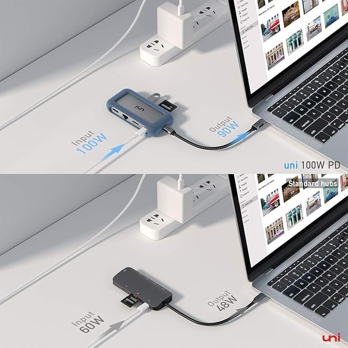 uni USB C Hub Multiport Adapter with Detachable Cable 8-in-1 USB C Hub with 4K HDMI 1Gbps Ethernet SD Card Reader 100W PD Compatible for MacBook Pro 2023 iPad Pro 2023 Galaxy S24/S23 &amp More