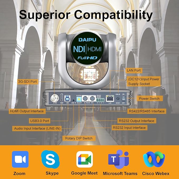 NDI PTZ Camera 60fps 20X Optical Zoom 1080P HDMI USB3.0 SDI LAN PoE AI Auto Tracking Conference Room Camera 1/2.8 CMOS Sensor 255 Presets for Church Worship Live Streaming Video Conference