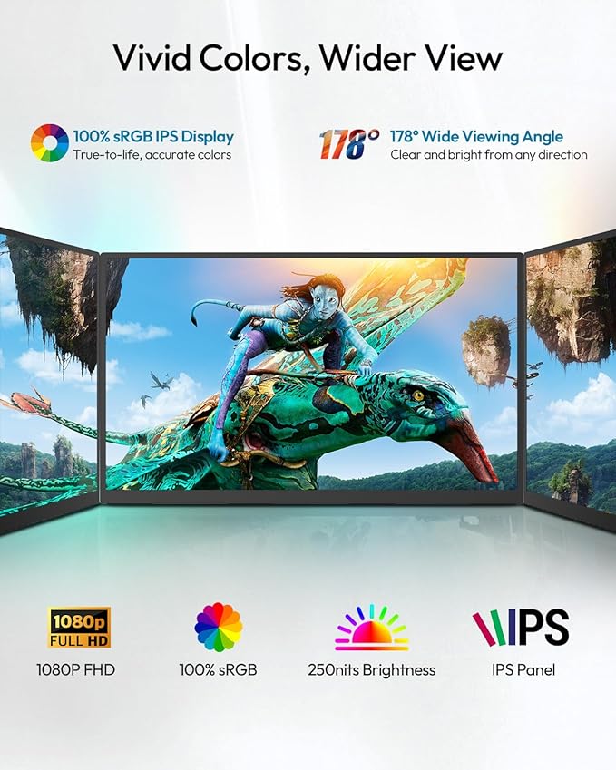 MESWAO 23.8 Portable Monitor 120Hz 1080P FHD IPS 100% sRGB USB-C HDMI Plug and Play Second Screen for Laptop/PC/MacBook/Console 180° Adjustable Stand VESA Mount Gaming &amp Work