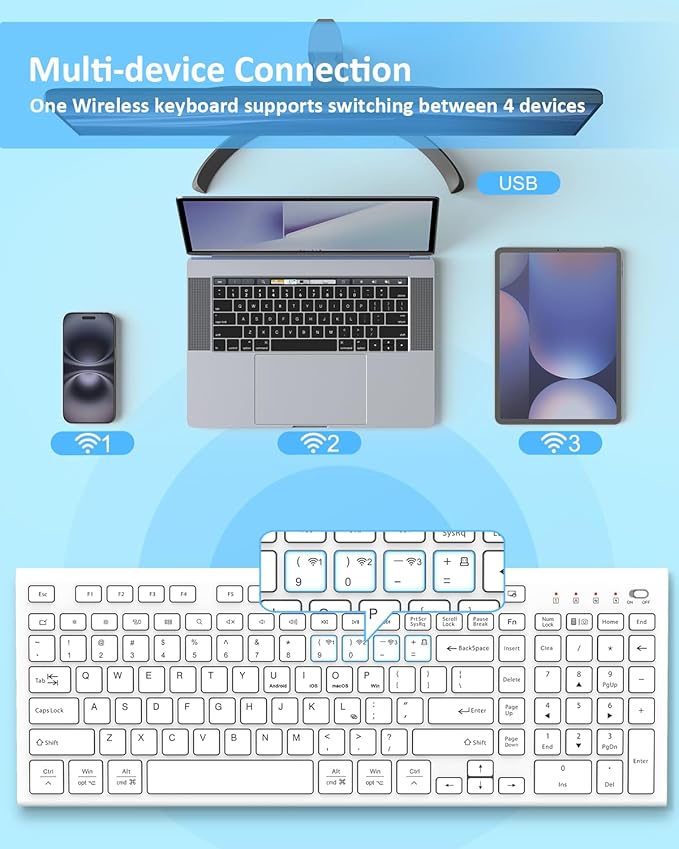 FENIFOX Wireless Keyboard Bluetooth &amp 2.4G USB &amp USB-C Rechargeable Silent Ultra Quiet Low Profile Compact Full Size with Number Pad Soft Multi Device for Mac MacBook Windows PC - White