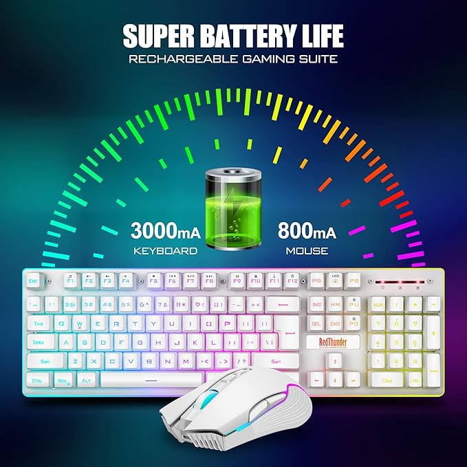 RedThunder K10 Wireless Gaming Keyboard and Mouse Combo LED Backlit Rechargeable 3800mAh Battery Mechanical Feel Anti-ghosting Keyboard + 7D 3200DPI Mice for PC Gamer (White)