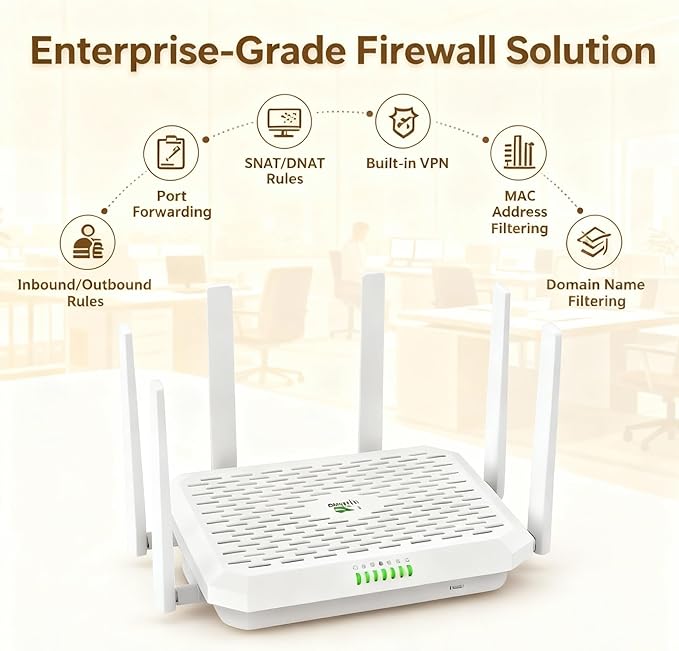 InHand FWA02 5G | Wi-Fi 6 Router (DL 4.76Gbps) | Dual 2.5G ETH Cloud-Managed and Secure Network Solution for Home RV and Business (FWA02-NATM)