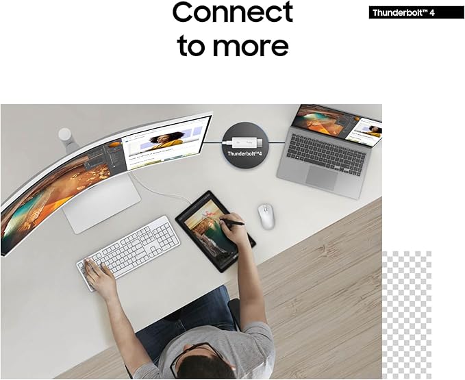 Samsung 34” ViewFinity (S65TC) Series Ultra-WQHD 1000R Curved Computer Monitor HDR10 100Hz AMD FreeSync Thunderbolt 4 Height Adjustable Stand Built-in Speakers Eye Care LS34C650TANXGO 2024