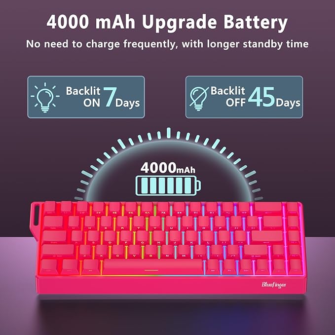 BlueFinger 60% Wireless Mechanical Gaming Keyboard Bluetooth/2.4G/USB-C Hot Swappable RGB Backlit Keyboard with Side-Printed PBT Keycaps for MAC Xbox PC PS5 Pink