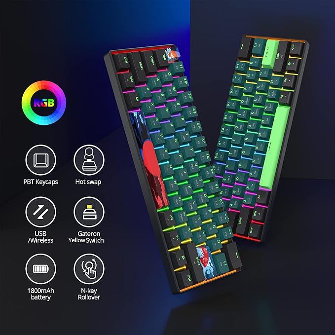 surmen GT61 Wireless 60% Keyboard Mini RGB Mechanical Gaming Keyboard 60 Percent Hot-Swappable with Linear Gateron Switch Type-C/Bluetooth 5.0 Programmable (Gateron Yellow Sound Wave 61)