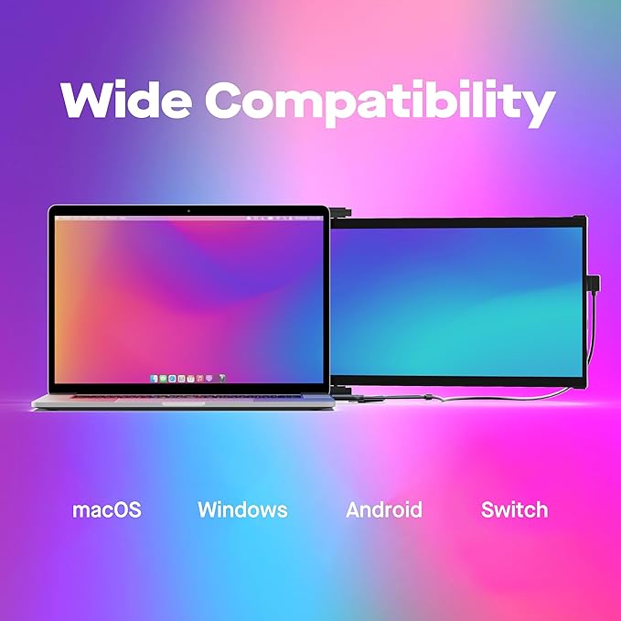 Nexus Laptop Screen Extender14'' Protable Monitor Plug and Play Laptop Monitor Extender for 14-17 LaptopsCompatible with Windows/Mac/Android/Switch