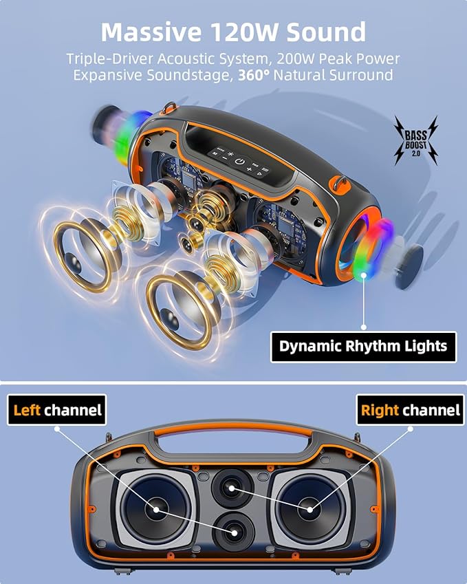 Upgrade Portable Bluetooth Speakers Wireless 200W MAX Loud Powerful Speaker w/Deep Bass IP65 Waterproof/ BT5.4 for Outdoor Party Camping Tailgating Beach Large Workshop Garage 24H Playtime