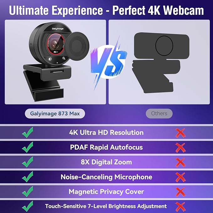 4K Webcam with Microphone for PC Laptop 1080P 60fps Web Cam for Streaming Gaming Wide Angle Desktop Camera for Mac Windows USB Web Cam for Zoom Meeting &amp Video Recording