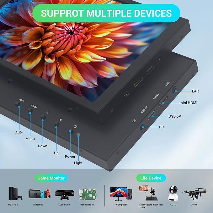 Touch Screen Monitor Portable Monitor 8 Inch Mini HDMI Screen Display1280 * 800 Resolution for PC Laptop Compatible with Raspberry Pi Game Consoles