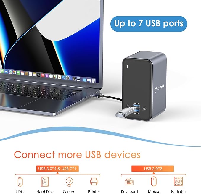 USB C Docking Station Dual Monitor for MacBook Pro 15 in 2 USB C Laptop Docking Station Dual Monitor HDMI for MacBook Pro/Air with 2 4K HDMI Display 6 USB AUSB C SD&ampMicro SDLAN 87W PD 3.0