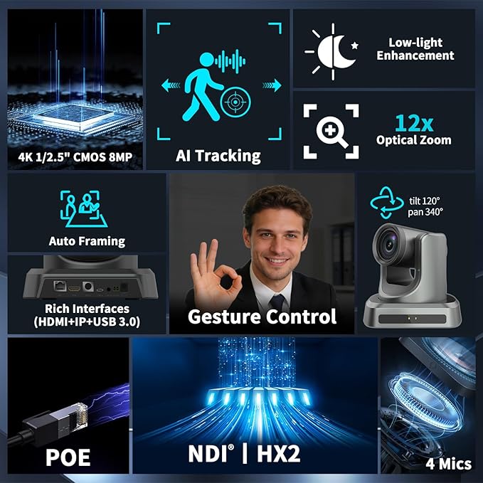 4K NDI PTZ Camera AI Voice Tracking NDI® HX2 12x Optical Zoom Conference Camera System Gesture Control Built-in 4 Mics Auto Framing HDMI/LAN/USB 4K Webcam for Church Conference Livestream