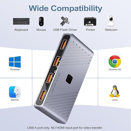 USB 3.0 Switch 2 Computers Sharing 4 USB Devices One-Button Switcher for Keyboard Mouse Printer Scanner USB Peripheral Sharing Hub for PC Laptop with 2 USB 3.0 Cables Aluminum Alloy Case