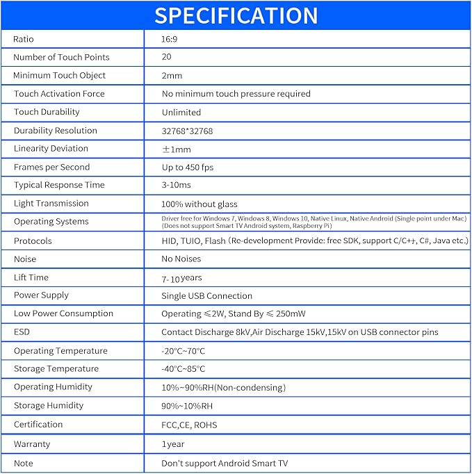 SpecialTouch 32 Inch Infrared IR Touch Screen Panel - USB Interface