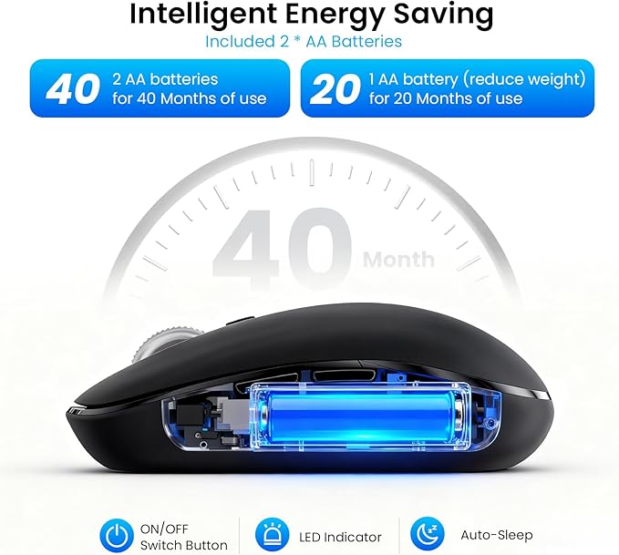 Wireless Bluetooth MouseUSB+BT×2Multi Device Ergo Full Size Mouses-big HandMetal 4-Way Super Scrolling± 3000 DPI10 ButtonsPlug&ampPlayQuietw/ 2 BatteriesMice for LaptopComputerTabletMaci