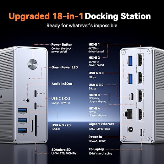 TobenONE DisplayLink Docking Station 4 Monitor with 4 HDMI 18-in-1 Quad/Triple 4K@60Hz Display Dock with 120W Power Supply for Thunderbolt 5/4/3 USB4 USB-C Windows MacBook(8 USB Ethernet etc)