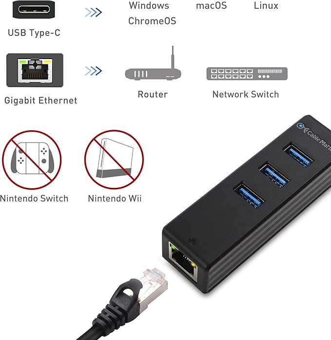 Cable Matters 4-in-1 USB C Hub Ethernet Support Gigabit Network USB C Ethernet Hub Thunderbolt LAN Adapter with 10/100/1000Mbps Network Black