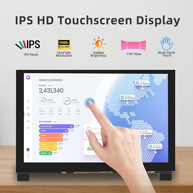 5 Inch HDMI Monitor 1024x600 LCD Touch Screen Display Mini Small Monitor for Raspberry Pi 5/4/3/2/B/B+ BB Black Win 11/10/8/7