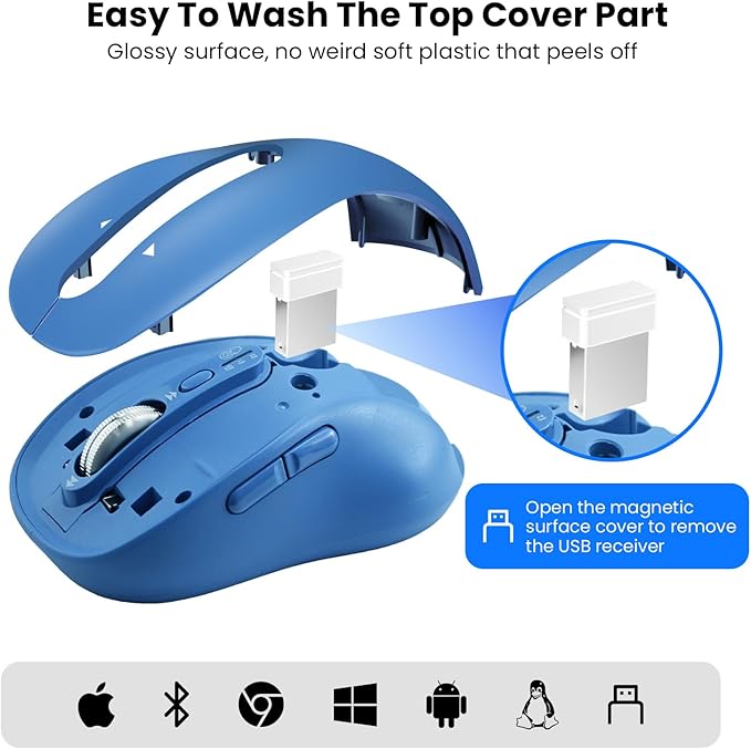 Wireless Bluetooth Mouse RechargeableUSB+BT×2Multi Device Quiet Ergo Computer MousesMetal 4-Way Super Scrolling± 3200 DPI10 ButtonPlug&ampPlayCordless Mice for LaptopTabletMaciPadPCPhone-