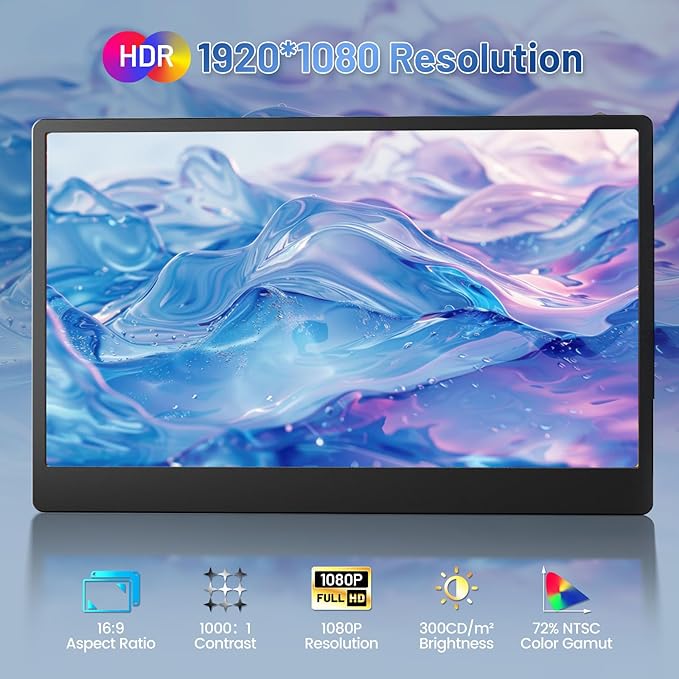Teamgee 14.2 Laptop Screen Extender FHD 1080P IPS Portable Monitor for Laptop Triple Screen Monitor Extender Compatible with 13-17 Laptops HDMI/USB-A/C Plug-Play for Windows Mac Android